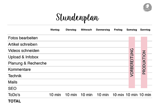 Stundenplan für Blogger | relleomein.de